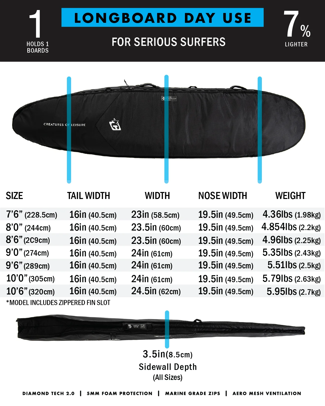 LONGBOARD DAY USE DT2.0 - Imagen 2