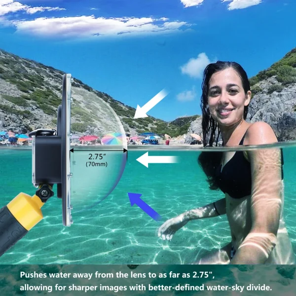 Domo Port GoPro Hero 8 Black
